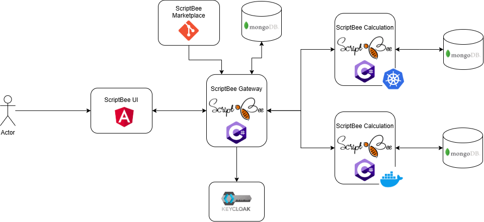 architecture_diagram